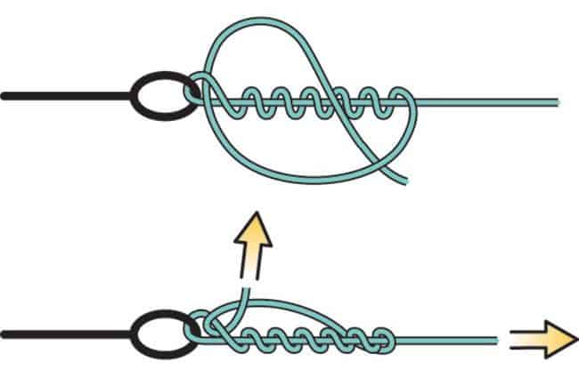 How to Tie Improved Clinch Knot