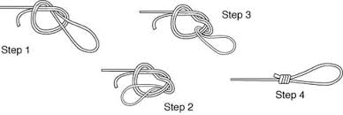 How to Tie a Double Surgeon’s Loop