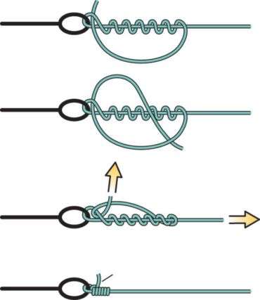 knots clinch